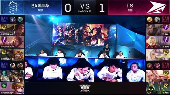 球员状态的